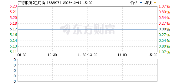 GetPic.aspx?nid=0.832978&imageType=r&token=28dfeb41d35cc81d84b4664d7c23c49f